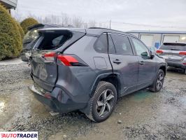 Toyota Pozostałe 2021 2