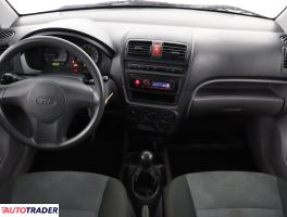 Kia Picanto 2006 1.0 60 KM