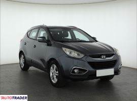 Hyundai ix35 - zobacz ofertę