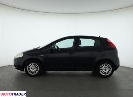 Fiat Punto 2009 1.2 64 KM Fiat Punto 2009 1.2 64 KM