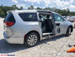 Chrysler Pacifica 2019 3