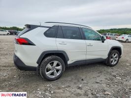 Toyota Pozostałe 2021 2
