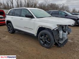 Jeep Grand Cherokee 2023 3