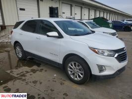 Chevrolet Equinox 2021 1