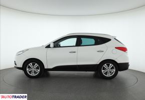 Hyundai ix35 2011 2.0 181 KM