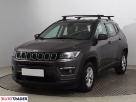 Jeep Compass 2017 1.6 118 KM