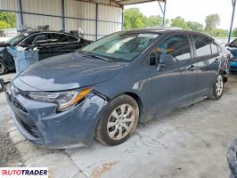 Toyota Corolla - zobacz ofertę