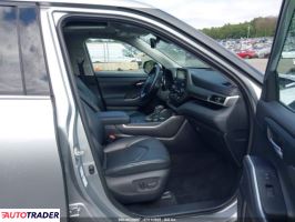 Toyota Highlander 2021 3 Toyota Highlander 2021 3