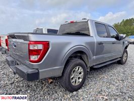 Ford Pozostałe 2022