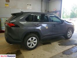 Toyota Pozostałe 2023 2