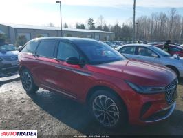 Lincoln Pozostałe 2024 2