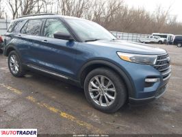 Ford Explorer - zobacz ofertę