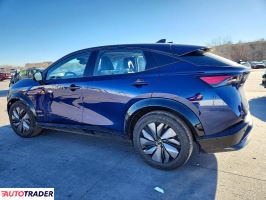 Nissan Pozostałe 2024