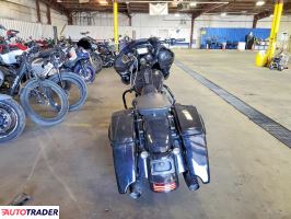 Harley-Davidson Pozostałe 2020