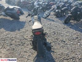 Honda Pozostałe 2023 Honda Pozostałe 2023