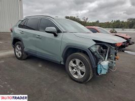 Toyota Pozostałe 2019 2