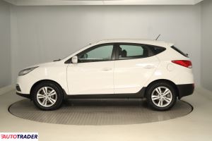 Hyundai ix35 2013 1.6 132 KM