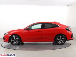 Honda Civic 2019 1.0 127 KM