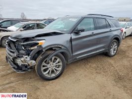 Ford Explorer - zobacz ofertę