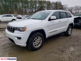 Jeep Grand Cherokee 2020 3