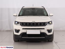Jeep Compass 2018 1.4 167 KM