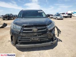 Toyota Highlander 2019 3 Toyota Highlander 2019 3