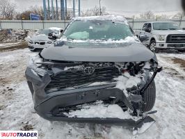 Toyota Pozostałe 2025 2