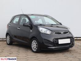 Kia Picanto 2014 1.0 68 KM
