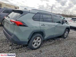 Toyota Pozostałe 2021 2