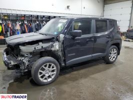 Jeep Renegade - zobacz ofertę