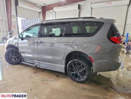 Chrysler Pacifica 2023 3