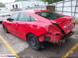 Honda Civic 2020 2 Honda Civic 2020 2