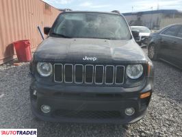 Jeep Renegade 2019 2