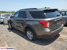 Ford Explorer 2021 2 Ford Explorer 2021 2