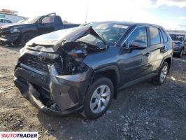 Toyota Pozostałe 2022 2 Toyota Pozostałe 2022 2