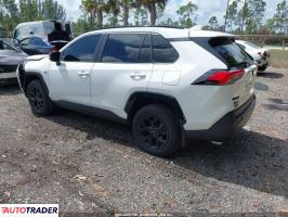 Toyota Pozostałe 2025 2