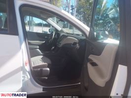 Chevrolet Equinox 2022 1 Chevrolet Equinox 2022 1