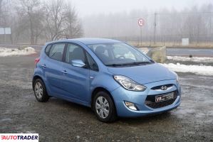 Hyundai ix20 - zobacz ofertę