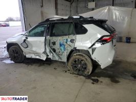 Toyota Pozostałe 2025 2