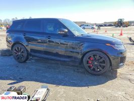Land Rover Range Rover Sport 2020 3