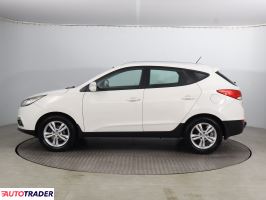 Hyundai ix35 2013 1.6 132 KM Hyundai ix35 2013 1.6 132 KM