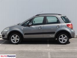 Suzuki Sx4 2007 1.9 118 KM