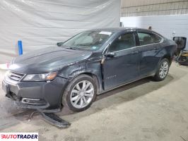 Chevrolet Impala 2019 3 Chevrolet Impala 2019 3