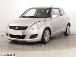 Suzuki Swift 2012 1.2 73 KM
