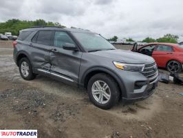 Ford Explorer 2024 2 Ford Explorer 2024 2