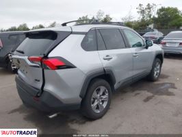 Toyota Pozostałe 2025 2 Toyota Pozostałe 2025 2