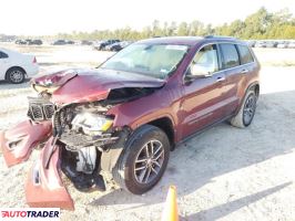 Jeep Grand Cherokee 2018 3 Jeep Grand Cherokee 2018 3