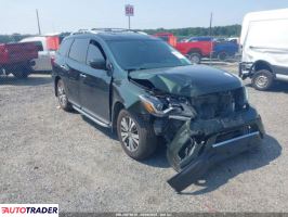 Nissan Pathfinder 2019 3 Nissan Pathfinder 2019 3