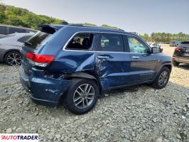Jeep Grand Cherokee 2020 3