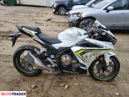 Honda CBR - zobacz ofertę